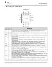 TPS43060 datasheet.datasheet_page 3