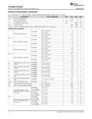 TPS43060 datasheet.datasheet_page 6