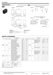 ALQ3F12 datasheet.datasheet_page 4