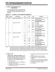 PIC18F6720IPTC01 datasheet.datasheet_page 6