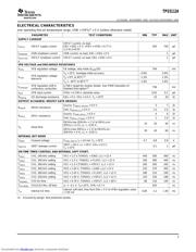 TPS5124RGET datasheet.datasheet_page 3