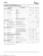 TPS5124RGET datasheet.datasheet_page 4