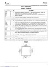 TPS5124RGET datasheet.datasheet_page 5