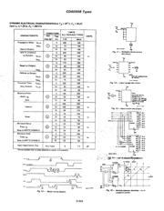 CD4099BNSR datasheet.datasheet_page 4