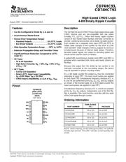 CD74HC93M96E4 datasheet.datasheet_page 1