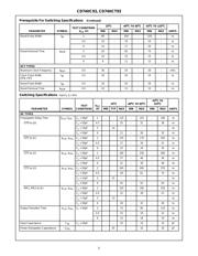 CD74HC93M96E4 datasheet.datasheet_page 5