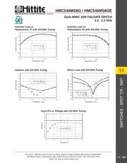 HMC546MS8GETR datasheet.datasheet_page 4