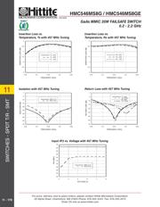 HMC546MS8GETR datasheet.datasheet_page 5