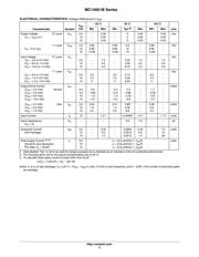 MC14071BCP datasheet.datasheet_page 3