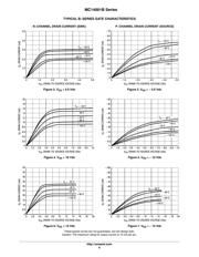 MC14071BCP datasheet.datasheet_page 6