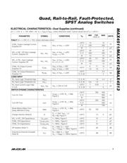 MAX4511ESE+ datasheet.datasheet_page 3