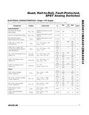 MAX4511ESE+ datasheet.datasheet_page 5