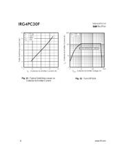 IRG4PC30FPBF 数据规格书 6