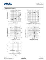 ZMR330F-7 datasheet.datasheet_page 5