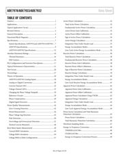 ADE7978ACPZ-RL datasheet.datasheet_page 2