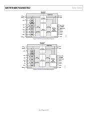 ADE7978ACPZ-RL datasheet.datasheet_page 6