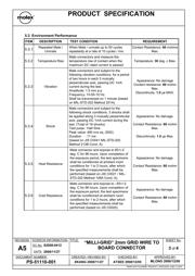 503948100 datasheet.datasheet_page 5