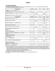 LM2595DSADJR4G datasheet.datasheet_page 4