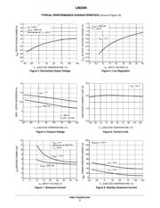 LM2595DSADJR4G datasheet.datasheet_page 5