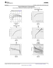 LM25085AMMX/NOPB datasheet.datasheet_page 5