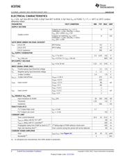 UCD7242 datasheet.datasheet_page 4