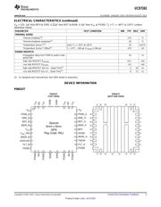 UCD7242 datasheet.datasheet_page 5