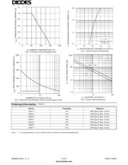 10A02 datasheet.datasheet_page 2