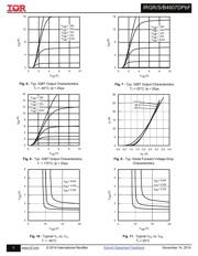 IRGB4607DPBF datasheet.datasheet_page 5