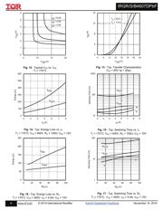 IRGB4607DPBF datasheet.datasheet_page 6