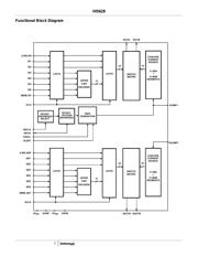 HI5628/6IN datasheet.datasheet_page 3