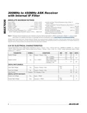 MAX7036GTP/V+TW datasheet.datasheet_page 2