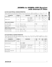 MAX7036GTP/V+TW datasheet.datasheet_page 3