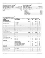 MIC69303YME datasheet.datasheet_page 4