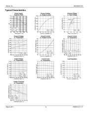 MIC69303YME datasheet.datasheet_page 6