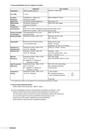 CL10B475KQ8NQNC datasheet.datasheet_page 2