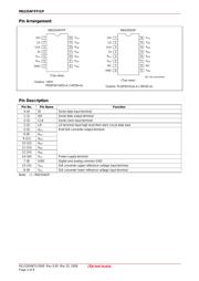 M62354GP datasheet.datasheet_page 2