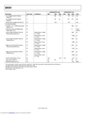 AD9381 datasheet.datasheet_page 4