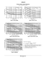 MPSA70 datasheet.datasheet_page 3