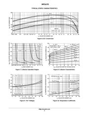 MPSA70 datasheet.datasheet_page 4