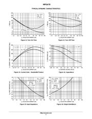 MPSA70 datasheet.datasheet_page 5