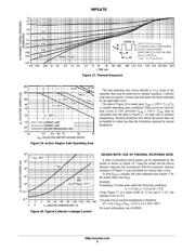 MPSA70 datasheet.datasheet_page 6