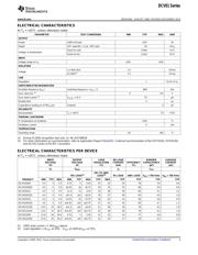 DCV010505DP-U/700 datasheet.datasheet_page 3