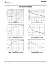 DCV010515P-U/700 datasheet.datasheet_page 5