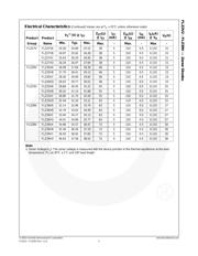 FLZ30VD 数据规格书 4