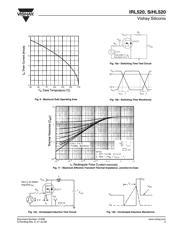 IRL520 datasheet.datasheet_page 5