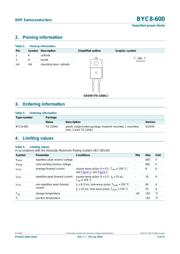 BYC8-600 datasheet.datasheet_page 2