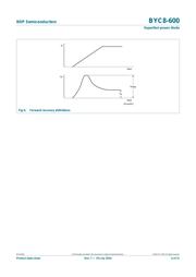 BYC8-600 datasheet.datasheet_page 6