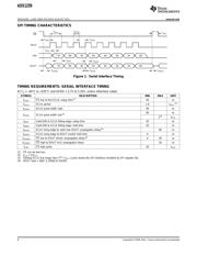 ADS1259BIPW datasheet.datasheet_page 6