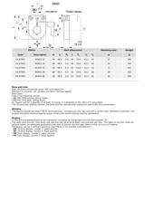 CE.82133-RB datasheet.datasheet_page 3