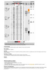 CE.82133-RB datasheet.datasheet_page 4